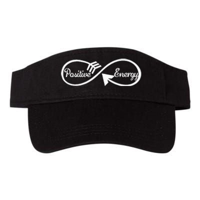 Loveely Positive Energy Motivation Valucap Bio-Washed Visor