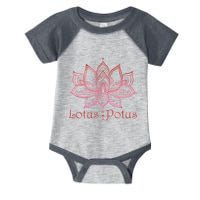 Lotus Potus In Red And Shades Infant Baby Jersey Bodysuit