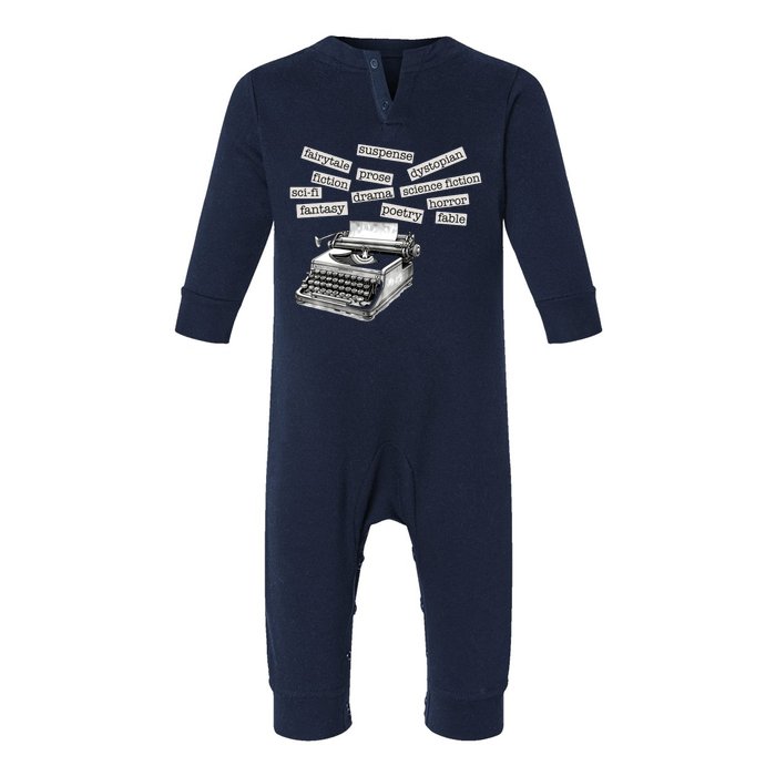 Literature Poetry Lover Gift Infant Fleece One Piece