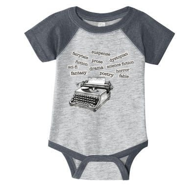 Literature Poetry Lover Gift Infant Baby Jersey Bodysuit