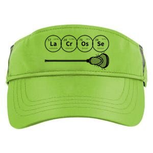 Lacrosse Periodic Table Of Elements Chemistry Gift Adult Drive Performance Visor