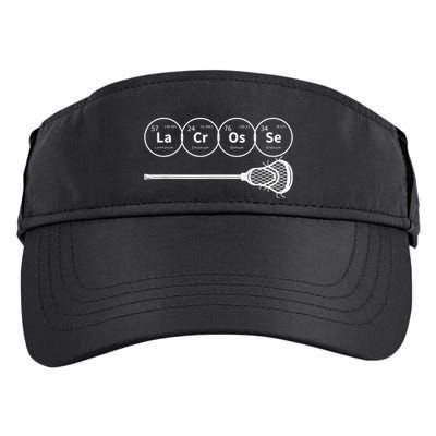Lacrosse Periodic Table Of Elements Chemistry Gift Adult Drive Performance Visor