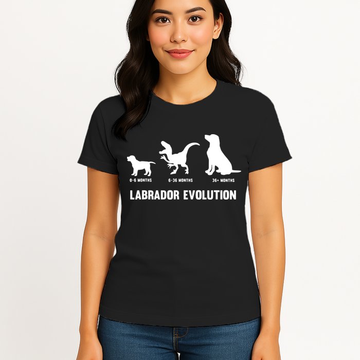 Labrador Retriever Evolution Design For A Labrador Owner Womens T-Shirt