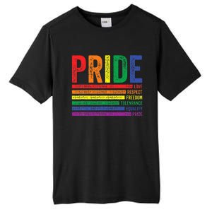 Love Respect Tolerance Freedom Equality Pride Lgbt Gay Tall Fusion ChromaSoft Performance T-Shirt