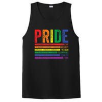 Love Respect Tolerance Freedom Equality Pride Lgbt Gay PosiCharge Competitor Tank