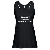 Luke Rudkowski Unvaxed Sperm $7500 A Load Ladies Essential Flowy Tank