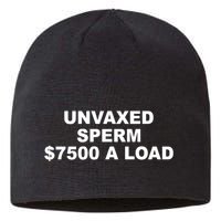 Luke Rudkowski Unvaxed Sperm $7500 A Load Sustainable Beanie