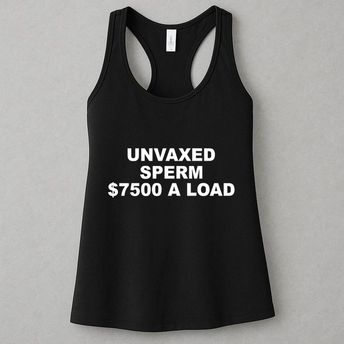 Luke Rudkowski Unvaxed Sperm $7500 A Load Womens Tank Top