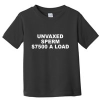 Luke Rudkowski Unvaxed Sperm $7500 A Load Toddler T-Shirt