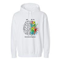 Left Side Right Side Biomedical Engineer Garment-Dyed Fleece Hoodie