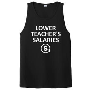 Lower Teachers Salaries Lower Teacher Salaries PosiCharge Competitor Tank