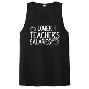 Lower Teacher Salaries Lower Teachers Salaries PosiCharge Competitor Tank