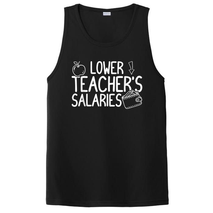 Lower Teacher Salaries Lower Teachers Salaries PosiCharge Competitor Tank