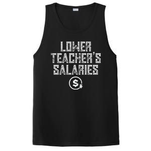 Lower Teacher Salaries Lower Teachers Salaries PosiCharge Competitor Tank