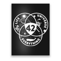 Life The Universe And Everything The 42 Answer To Life Funny Poster