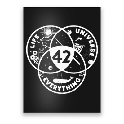 Life The Universe And Everything The 42 Answer To Life Funny Poster