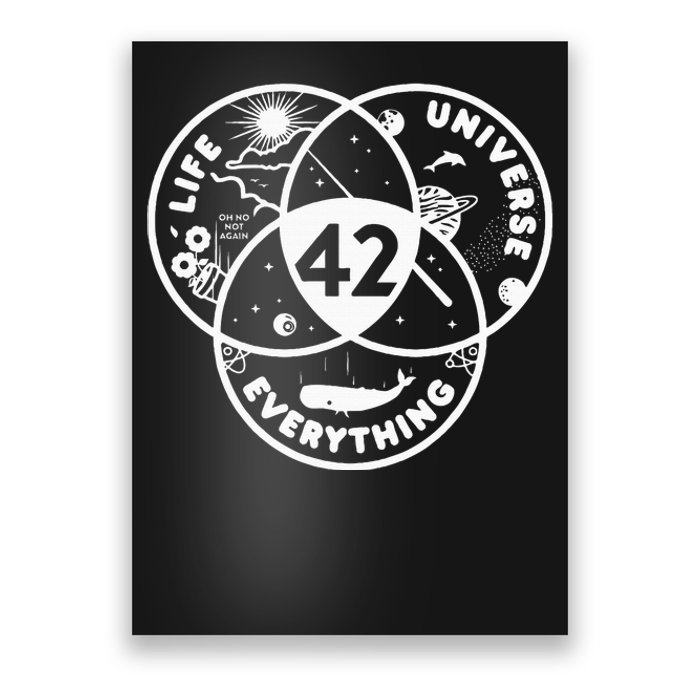 Life The Universe And Everything The 42 Answer To Life Funny Poster