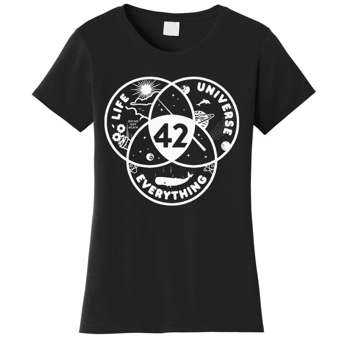 Life The Universe And Everything The 42 Answer To Life Funny Women's T-Shirt