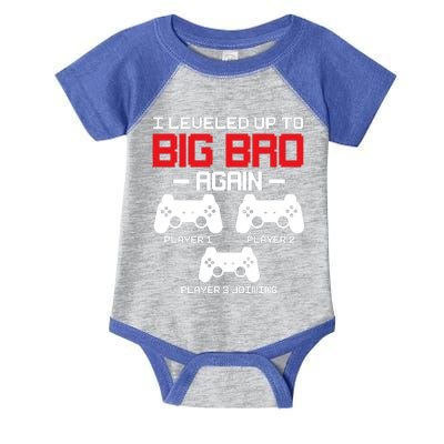 Leveled Up To Big Bro Again New Big Brother Gift Announcement Infant Baby Jersey Bodysuit