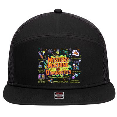 Lab Week 2025 Medical Laboratory Scientist  7 Panel Mesh Trucker Snapback Hat