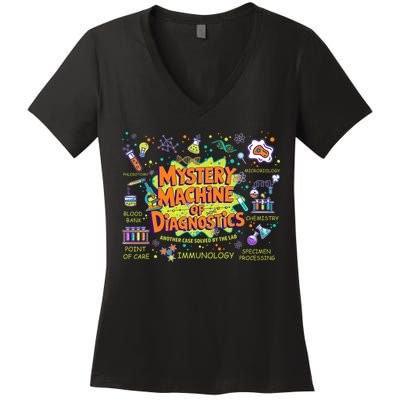 Lab Week 2025 Medical Laboratory Scientist  Women's V-Neck T-Shirt