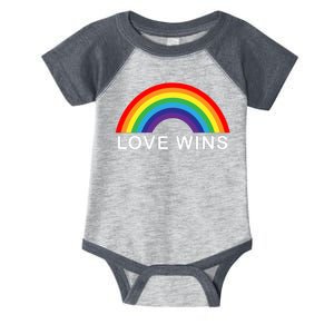 Love Wins Lgbtq Pride Month Rainbow Infant Baby Jersey Bodysuit