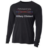 Lying Hillary Clinton Funny Definition Cooling Performance Long Sleeve Crew