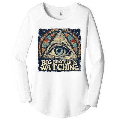 Make 1984 Fiction Again Big Brother Is Watching You Women's Perfect Tri Tunic Long Sleeve Shirt