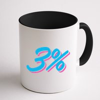 Miami 3% Chance Mug