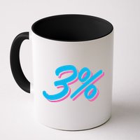 Miami 3% Chance Mug