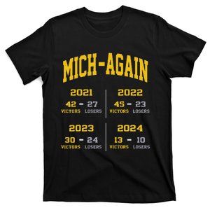 Mich Again 2024 T-Shirt