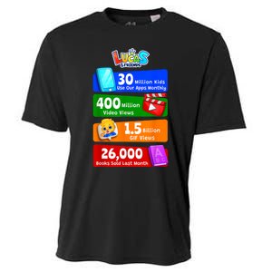 Milestones And Achievements With Lucas & Friends Cooling Performance Crew T-Shirt