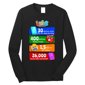 Milestones And Achievements With Lucas & Friends Long Sleeve Shirt