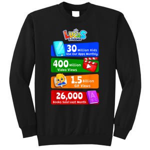 Milestones And Achievements With Lucas & Friends Sweatshirt