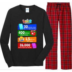 Milestones And Achievements With Lucas & Friends Long Sleeve Pajama Set