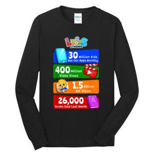 Milestones And Achievements With Lucas & Friends Tall Long Sleeve T-Shirt