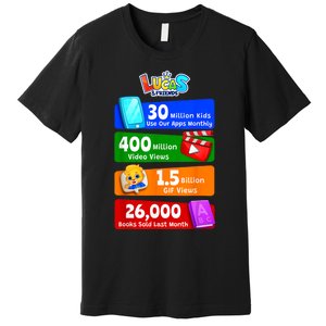 Milestones And Achievements With Lucas & Friends Premium T-Shirt