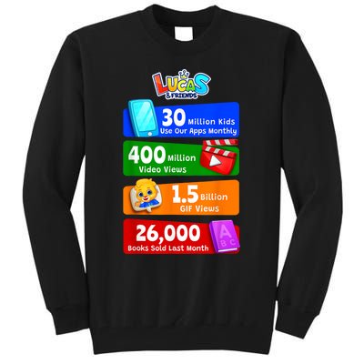 Milestones And Achievements With Lucas & Friends Tall Sweatshirt