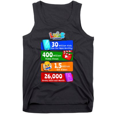 Milestones And Achievements With Lucas & Friends Tank Top