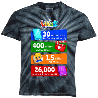 Milestones And Achievements With Lucas & Friends Kids Tie-Dye T-Shirt