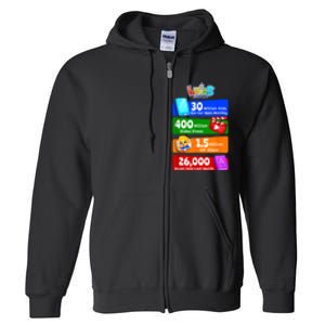 Milestones And Achievements With Lucas & Friends Full Zip Hoodie