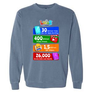 Milestones And Achievements With Lucas & Friends Garment-Dyed Sweatshirt