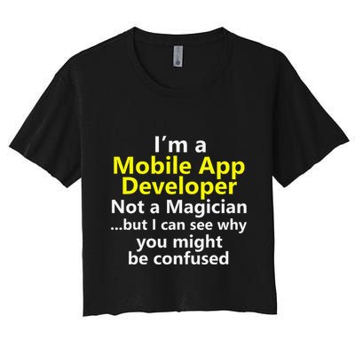 Mobile App Developer Ux Ui Design Web Job Title Career Crop Top