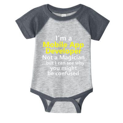 Mobile App Developer Ux Ui Design Web Job Title Career Infant Baby Jersey Bodysuit