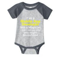 Mobile App Developer Ux Ui Design Web Job Title Career Infant Baby Jersey Bodysuit