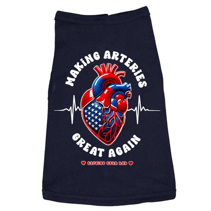 Making Arteries Great Again Cardiac Cath Lab Doggie Tank