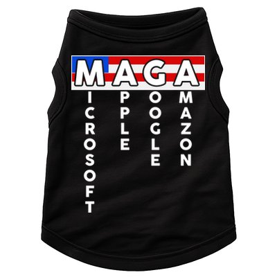 MAGA Microsoft Apple Google Amazon Doggie Tank