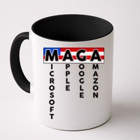 MAGA Microsoft Apple Google Amazon Mug