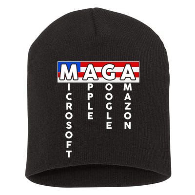 MAGA Microsoft Apple Google Amazon Short Acrylic Beanie