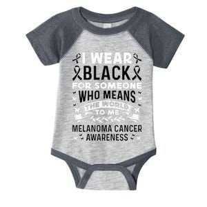 Melanoma Awareness I wear black Melanoma Cancer Awareness Infant Baby Jersey Bodysuit